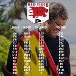 Red Tiger XL /標準サイズボードオーダー